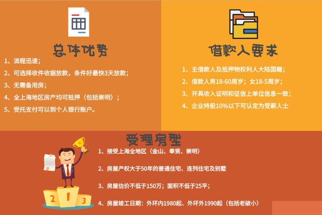 租房提取公积金中介_中介租房公积金提取条件_中介租房公积金提取多久到账