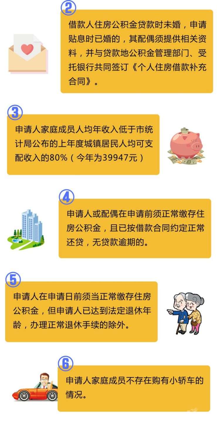 离职公积金住房交后还能用吗_离职后住房公积金怎么交_离职公积金住房交后多久到账