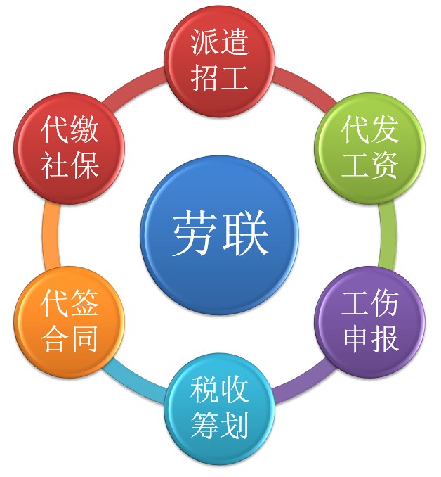 通过中介代提公积金_中介代提公积金需要几天_中介公积金代提通过率高吗