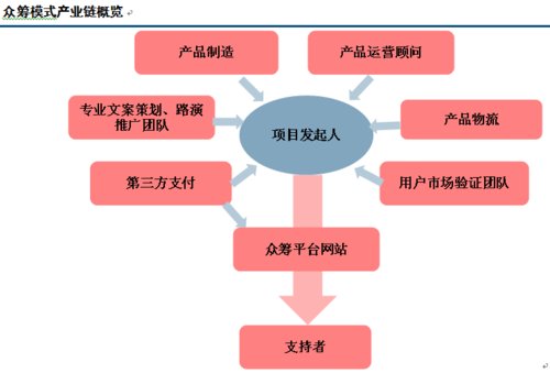 中介公积金沧州住房代取流程_沧州代取住房公积金中介_中介公积金沧州住房代取多少钱