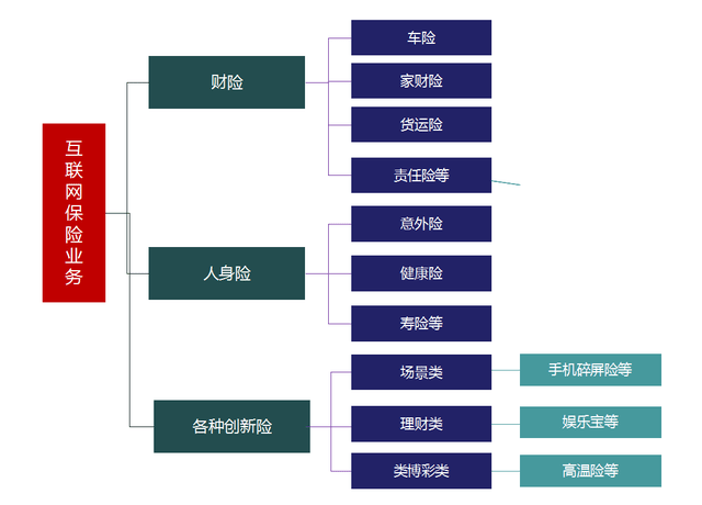 衡阳市公积金提取中介_衡阳公积金代办提取_湖南提取公积金的中介