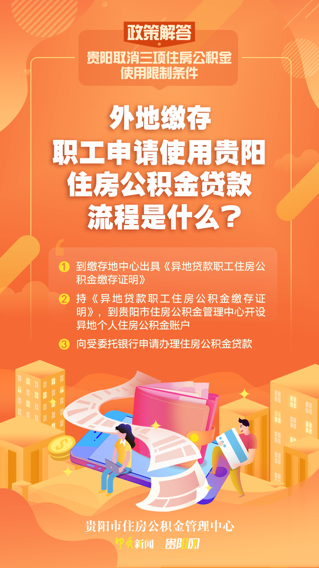 贵阳公积金_贵阳公积金怎么提取出来_贵阳公积金管理中心电话