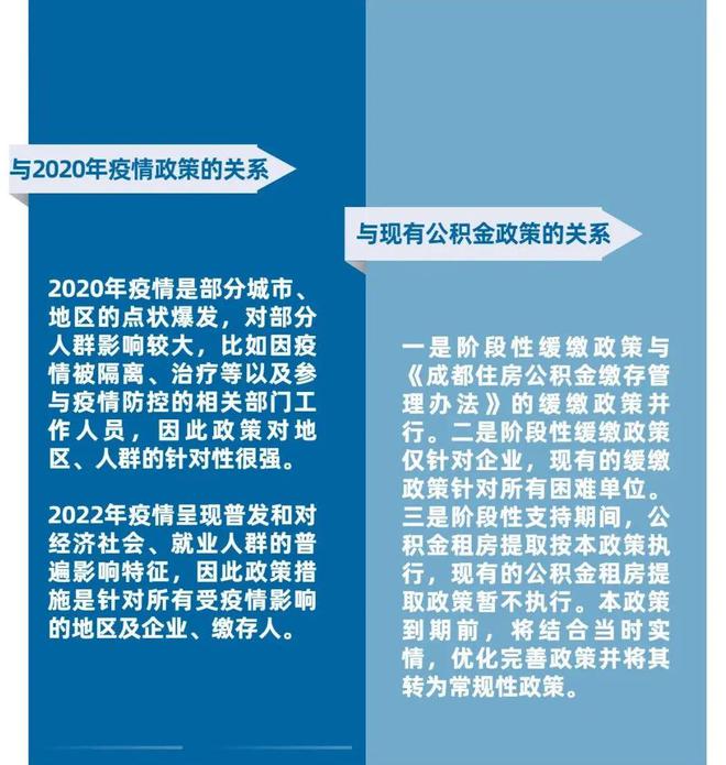 兰州公积金电话_兰州公积金管理中心_兰州公积金