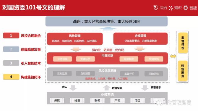 中介提取公积金可信不_中介提取住房公积金可靠吗_中介公积金提取可信吗