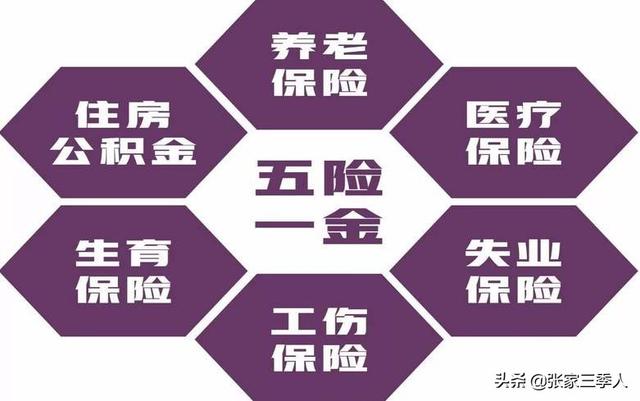 公积金申请条件_公积金申请条件月对冲_住房公积金申请条件