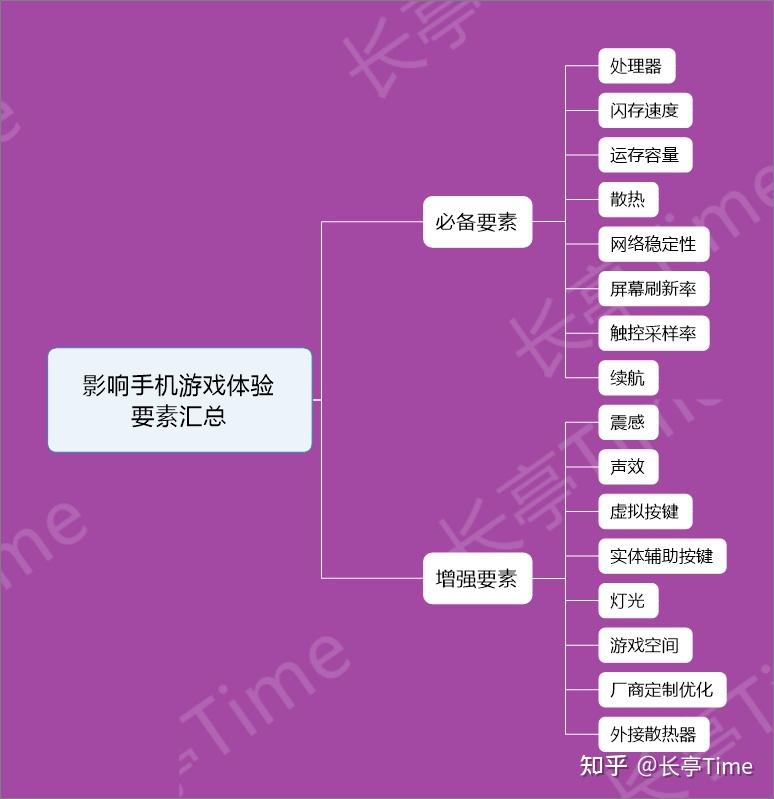 公积金担保手续费_公积金贷款担保费_住房公积金担保费