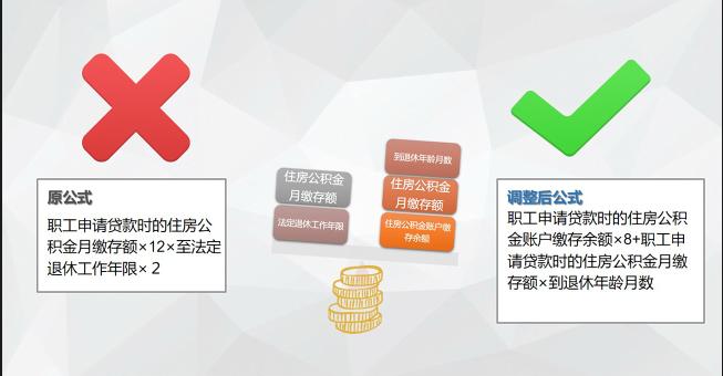 江门公积金_江门公积金_江门公积金管理办法