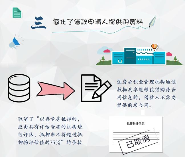 江门公积金_江门公积金管理办法_江门公积金