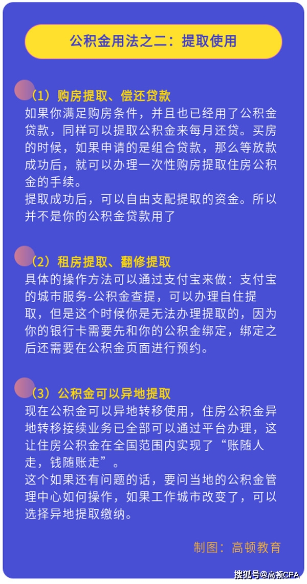 公积金取出全部是否北京可以用_北京公积金是否可以全部取出_北京公积金是否可以全部取出