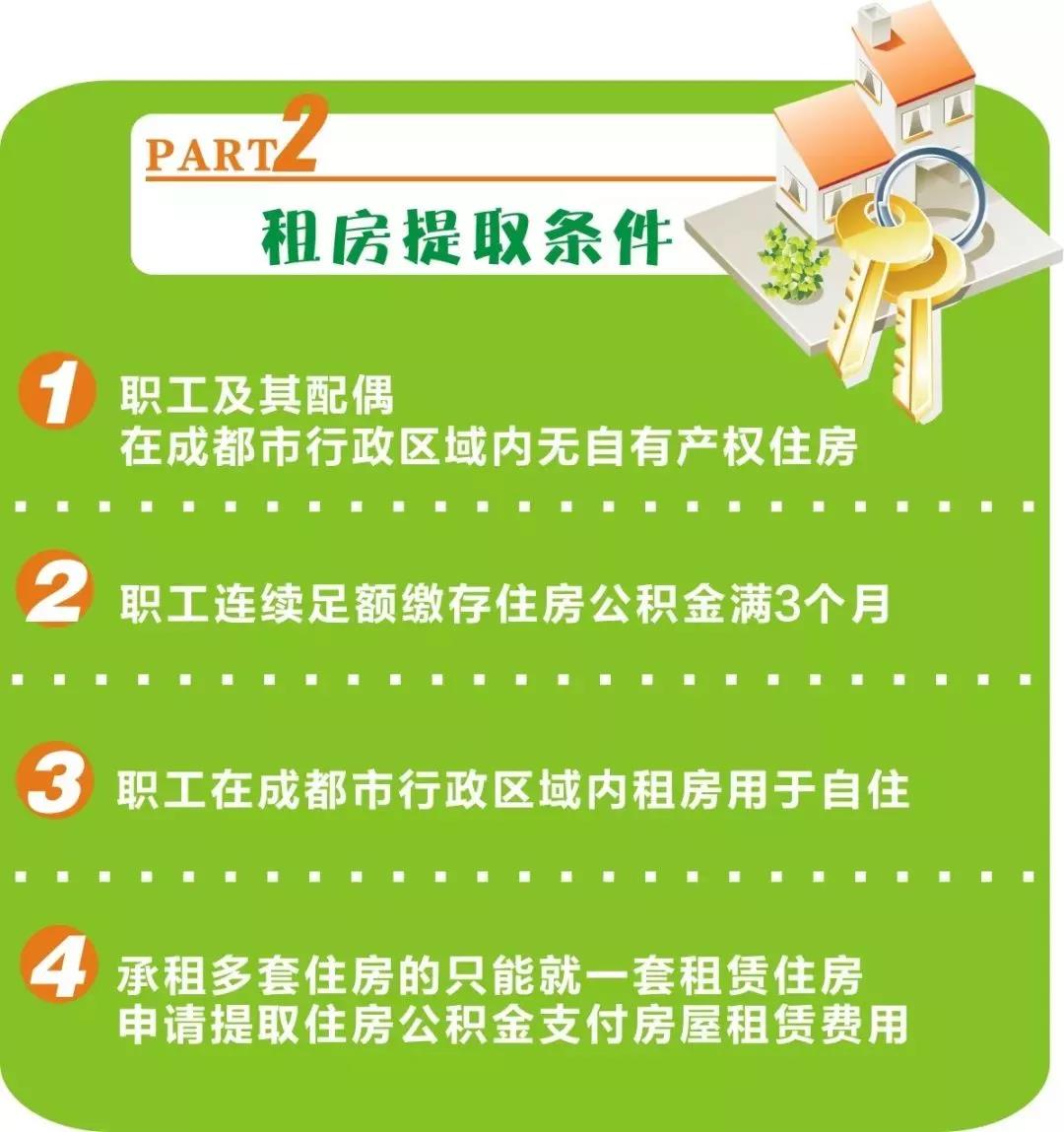 佛山住房公积金租房提取_租房佛山公积金提取多久到账_佛山公积金租房提取