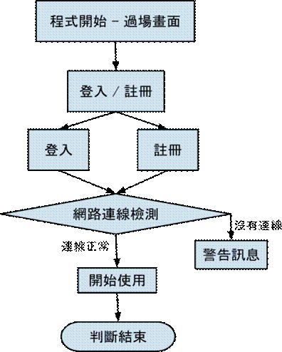 公积金提取恩施出来能贷款吗_恩施公积金怎么提取出来_公积金提取恩施出来怎么提取