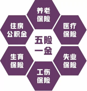 房子公积金怎么取出来_公积金房子取出来要交税吗_公积金买房取出来