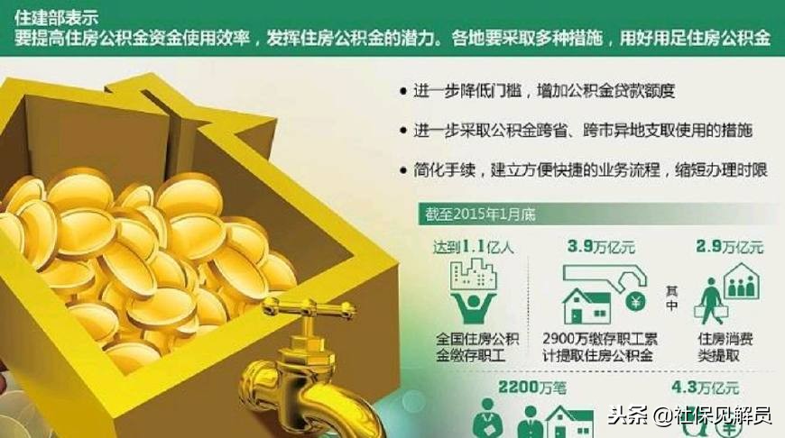 离职后重新入职公积金怎么办 离职后公积金处理指南：封存、缴存、合并与提取