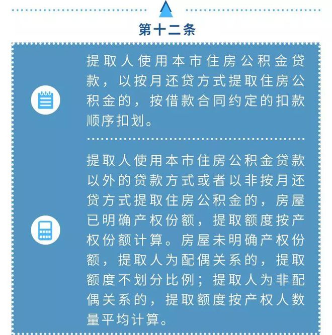 离职公积金就封存了吗 离职后公积金封存状态解析及后续操作指南