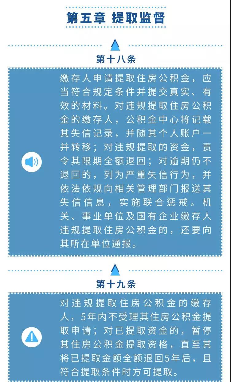 离职公积金就封存了吗 离职后公积金封存状态解析及后续操作指南