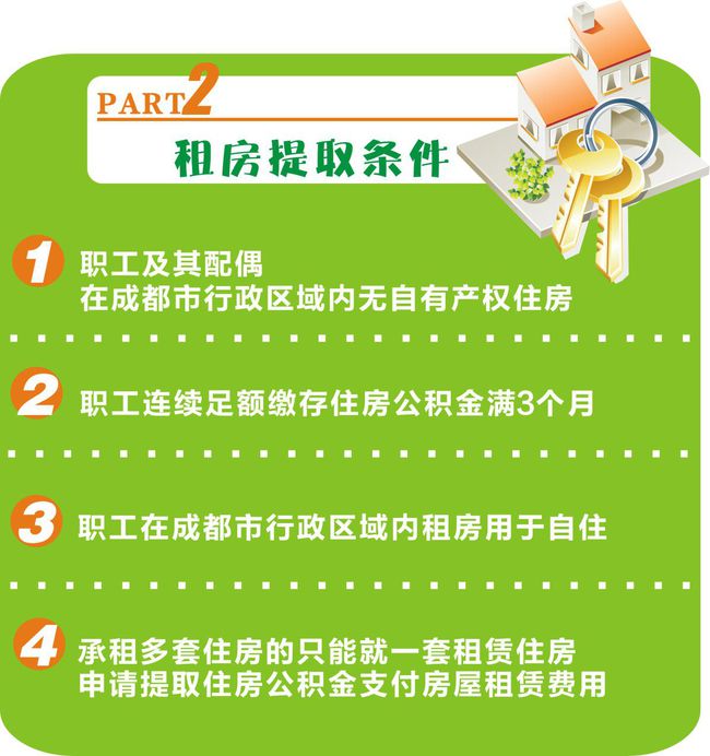 公积金代取中介是怎么操作的 公积金代取中介：市场需求、操作手法与风险全解析